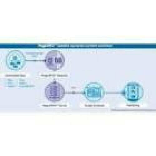 SAMSUNG MagicInfo Datalink license price is per client connected to server