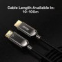 UNITEK C11085GY01-20M Optic Cable HDMI 2.1 AOC 8K 120Hz 20m