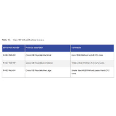 CISCO SWSS UPGRADES Cisco ISE Virtual Machine Medium