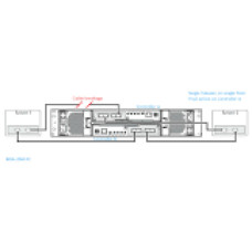 HPE CZJ62106KS System support