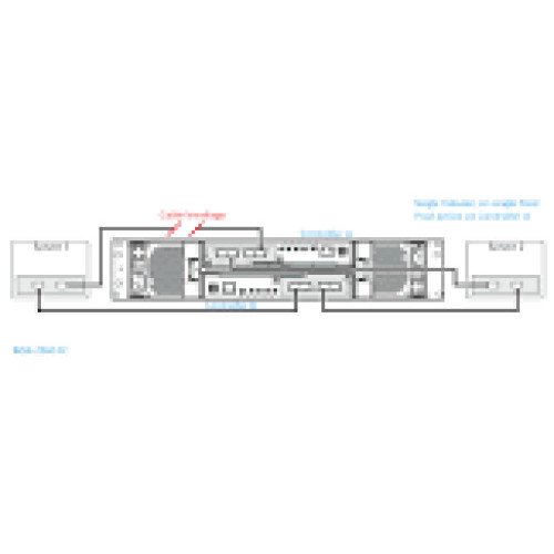 HPE CZJ62106KS System support