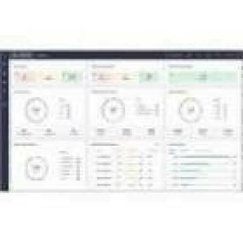CISCO Intersight SaaS Essentials 1 year prepaid
