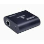 GEMBIRD HDMI extender 60m