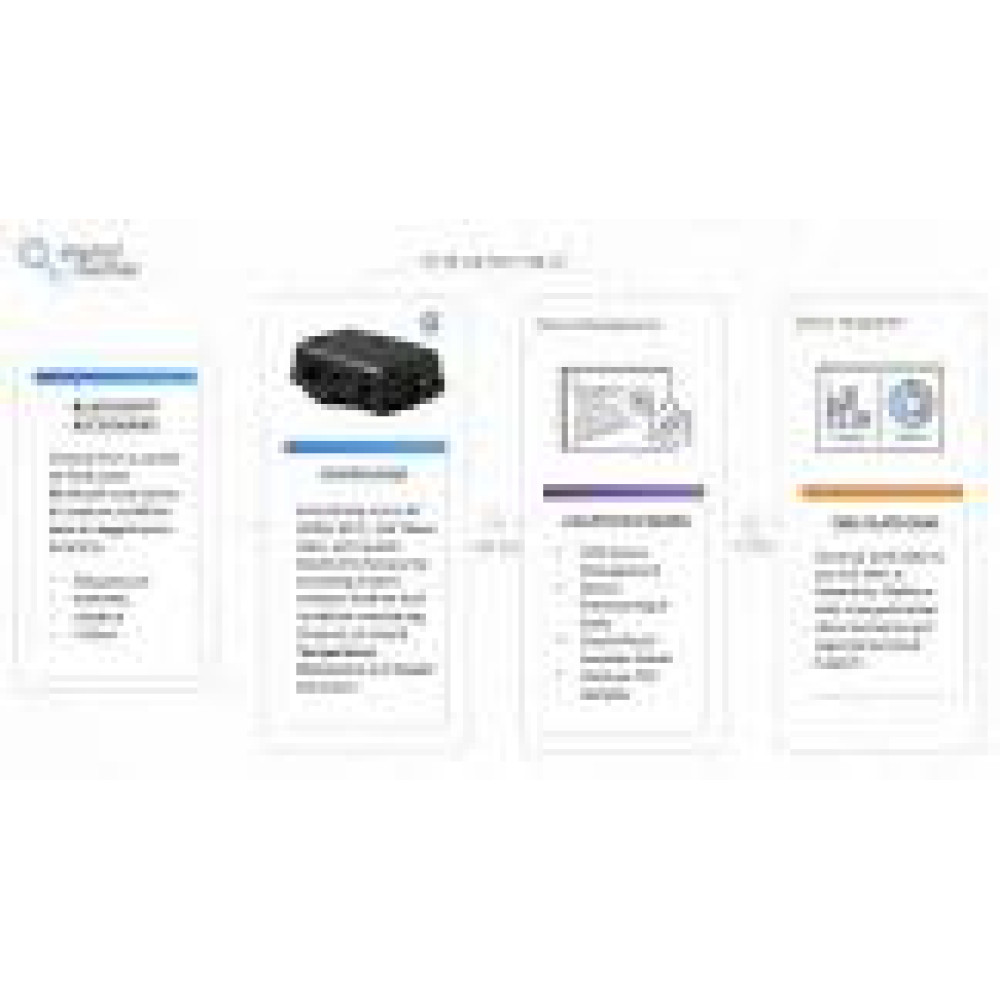 DIGITAL MATTER Management cost per traditonal tracker