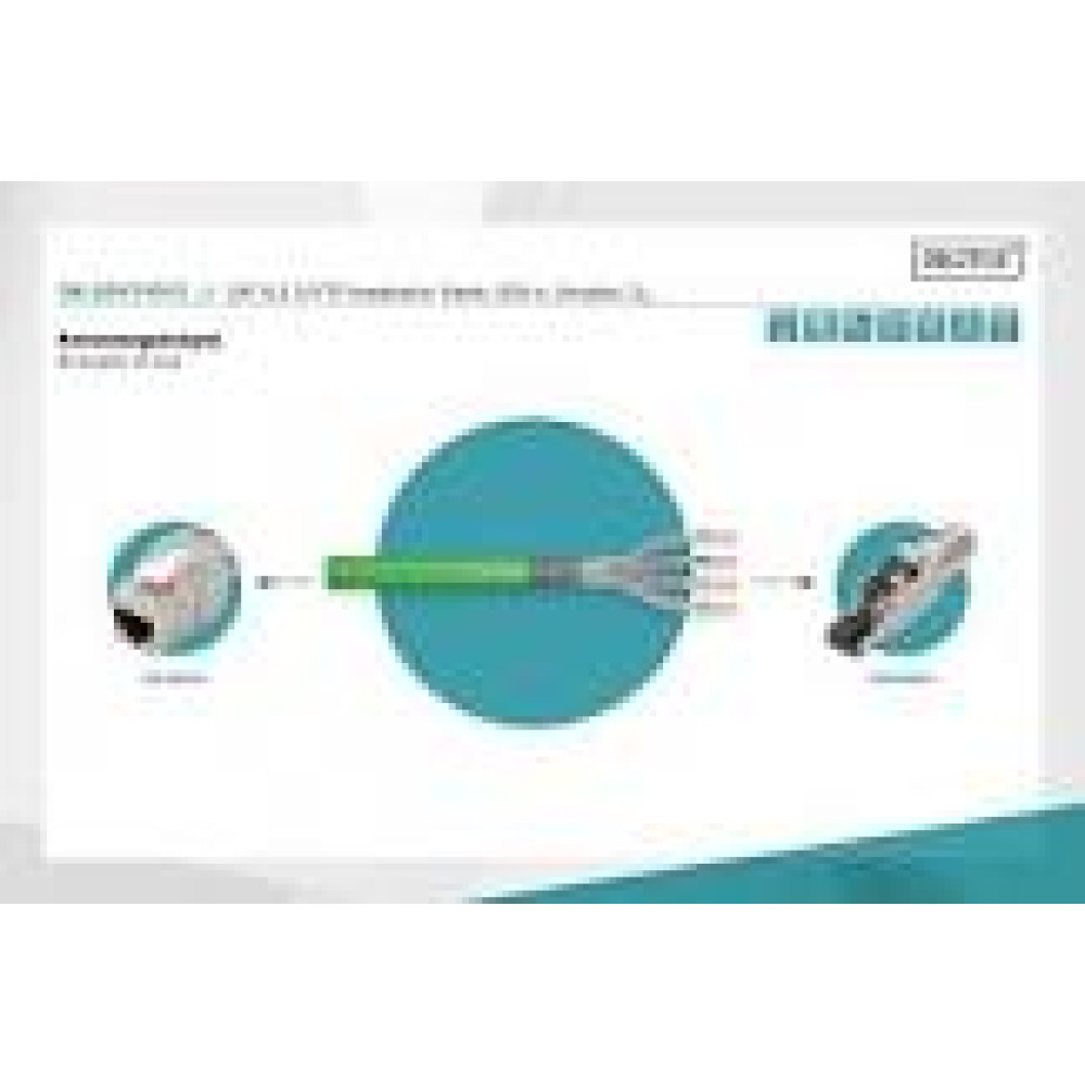 DIGITUS CAT 8.2 S/FTP installation cable 500m Simplex Dca