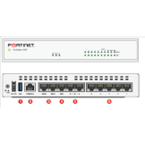 FORTINET FortiGate-60F 1 Year Sub cloud-Based central logging analytics Inc All FortiGate LT IOC srvc SOC sub srvc FG OB srvc