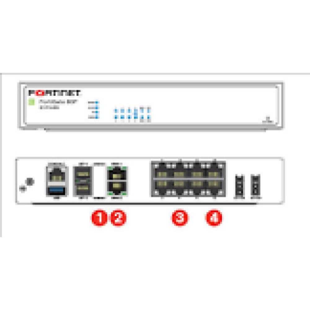 FORTINET FortiGate-80F 1 Year Sub cloud-Based central logging analytics Inc All FortiGate LT IOC srvc SOC sub srvc FG OB srvc