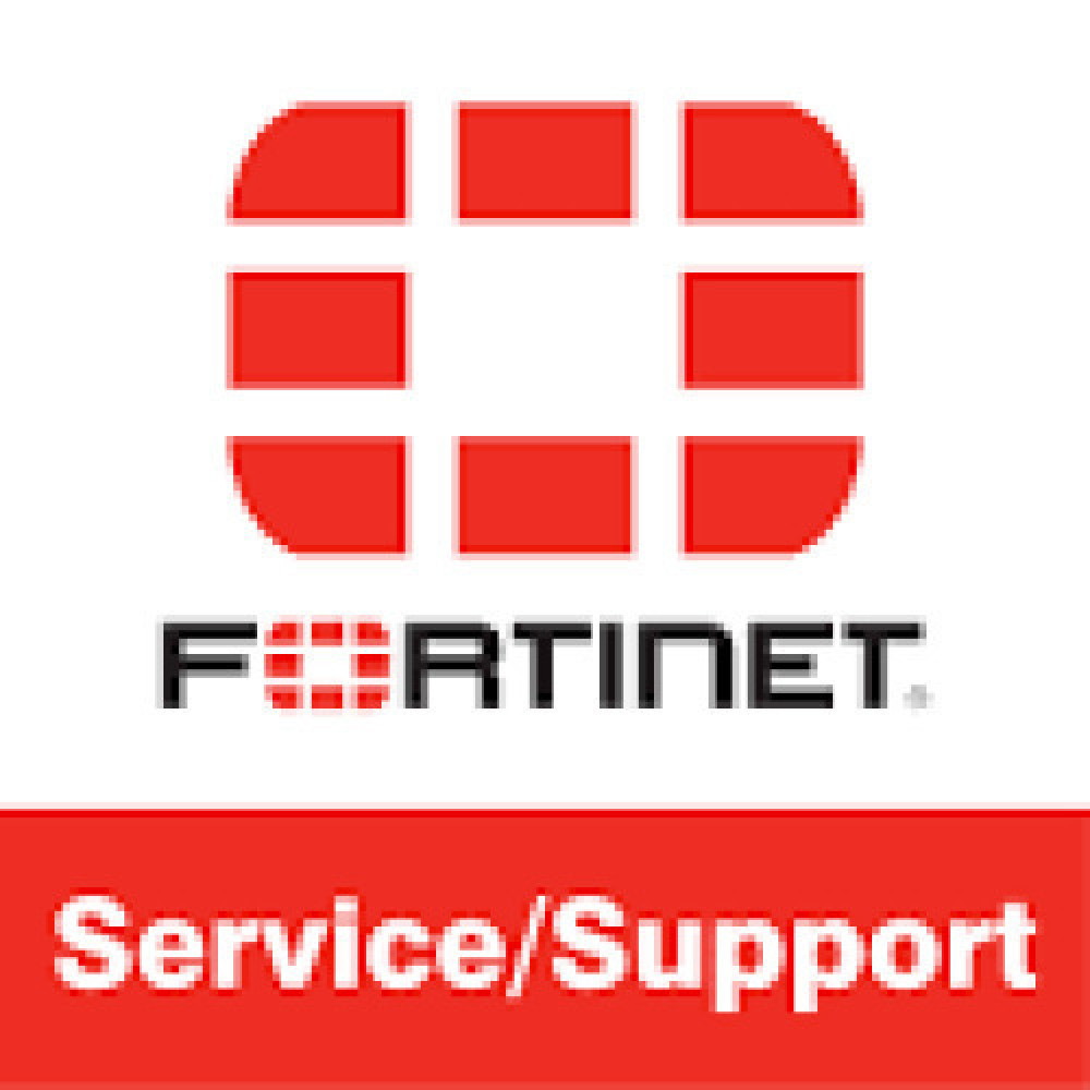 FORTINET FortiGate-1001F 5 Year Secure RMA Service