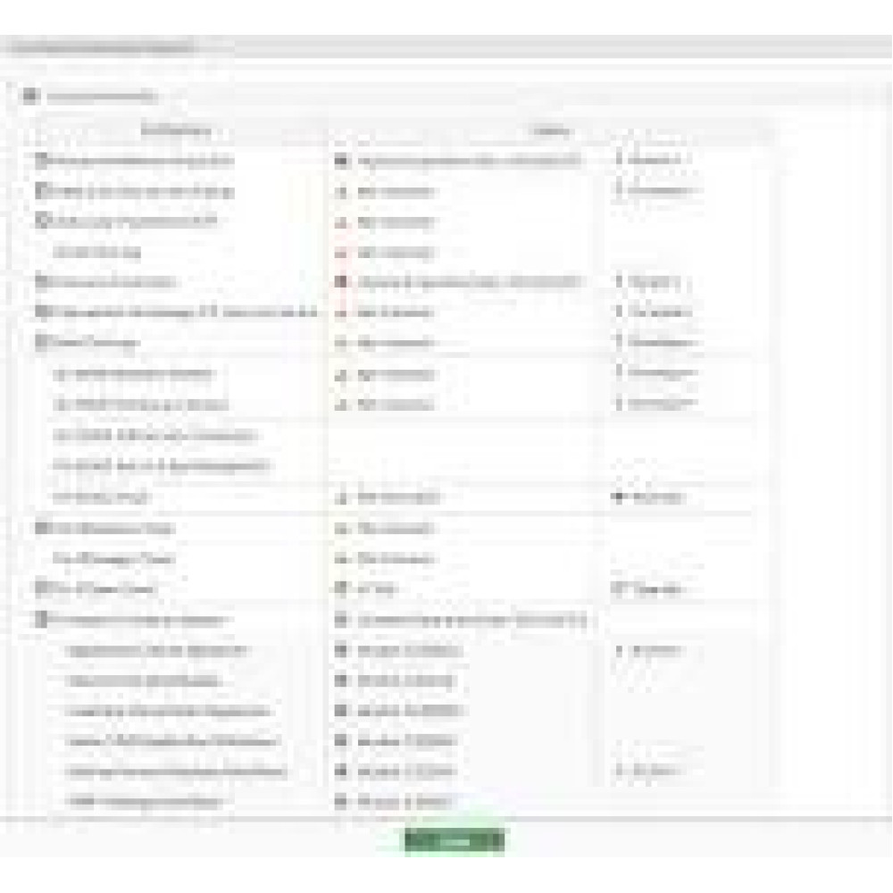 FORTINET FortiAnalyzer-VMS Attack Surface Rating 3 Year Attack Surface Security Rating and Compliance for 5 GB/Day subscription