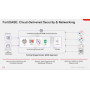 FORTINET FortiSASE NFR User License 1 Year Per-User Subscription for 50 Test Users Cloud-delivered security