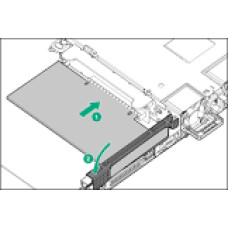 HPE Add on drives + cardn Installation