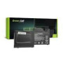 GREENCELL HP141 Battery for HP EliteBook 720 G1 G2 820 G1 G2 / 11.25V 4000mAh