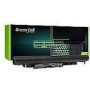 GREENCELL HP142 Battery for HP 240 245 250 255 G6 / 14.4V 2200mAh