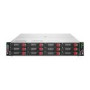 HPE Alletra 4x20 Support
