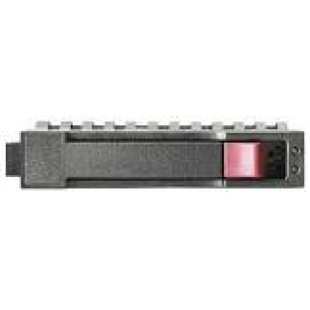 HPE iLO AdvPack NonBL Support