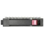 HPE iLO AdvPack NonBL Support