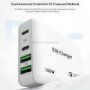IBOX C-65 PD65W UNIVERSAL CHARGER GaN USB-C CABLE WHITE