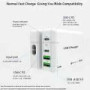 IBOX C-65 PD65W UNIVERSAL CHARGER GaN USB-C CABLE WHITE
