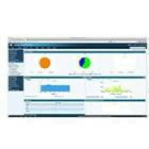 HPE PMM to IMC WSM Upg w/ 250-node E-LTU