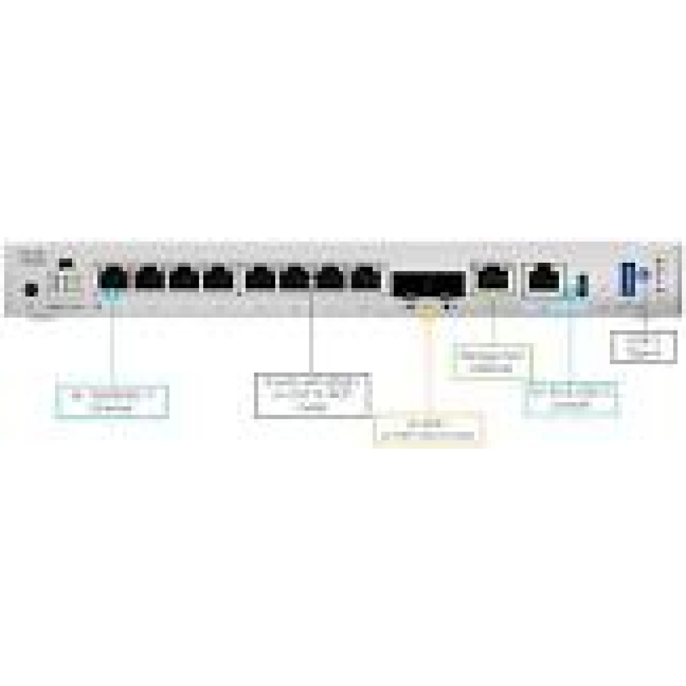 CISCO Secure Firewall 1210CP Threat Defense IPS Malware & URL 1Y Subs