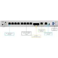 CISCO Secure Firewall 1210CP Threat Defense IPS Malware & URL 1Y Subs