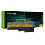 GREENCELL LE06 Battery for Lenovo IdeaPad G430 G450 G530 G550 N500