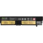 GREENCELL LE147 Battery for Lenovo ThinkPad E570 E570c E575