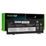 GREEN CELL battery L17C4PB0 7.6V 5800mAh for Lenovo IdeaPad 530S Yoga 530