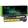 GREENCELL LE57 Battery for Lenovo ThinkPad L450 T440 T450 X240 X250