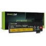GREENCELL LE95 Battery for Lenovo ThinkPad T470 T570 A475 P51S T25