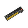 GREENCELL LE95 Battery for Lenovo ThinkPad T470 T570 A475 P51S T25