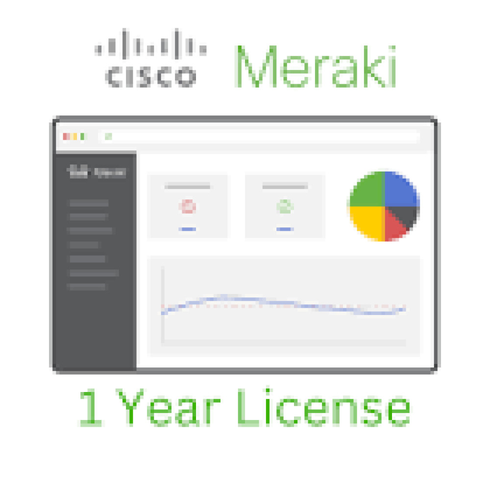 CISCO Meraki MX75 Advanced Security License and Support 1 Year