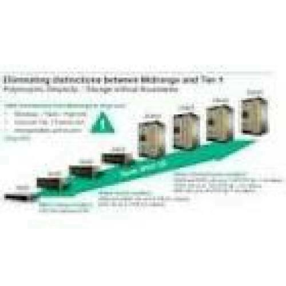 HPE LV-TET-3PAR-01 System support