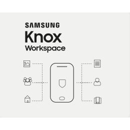 SAMSUNG KNOX Workspace 1-Year license