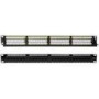 LOGILINK NP0004A - CAT6 Patch Panel 19 24-Port unshielded RAL 9005