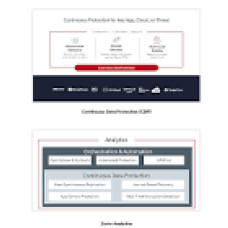 HPE Zerto Virtual Enterprise Cloud Edition 1 VM 1yr Add-on Subscription and Premium Maintenance E-LTU