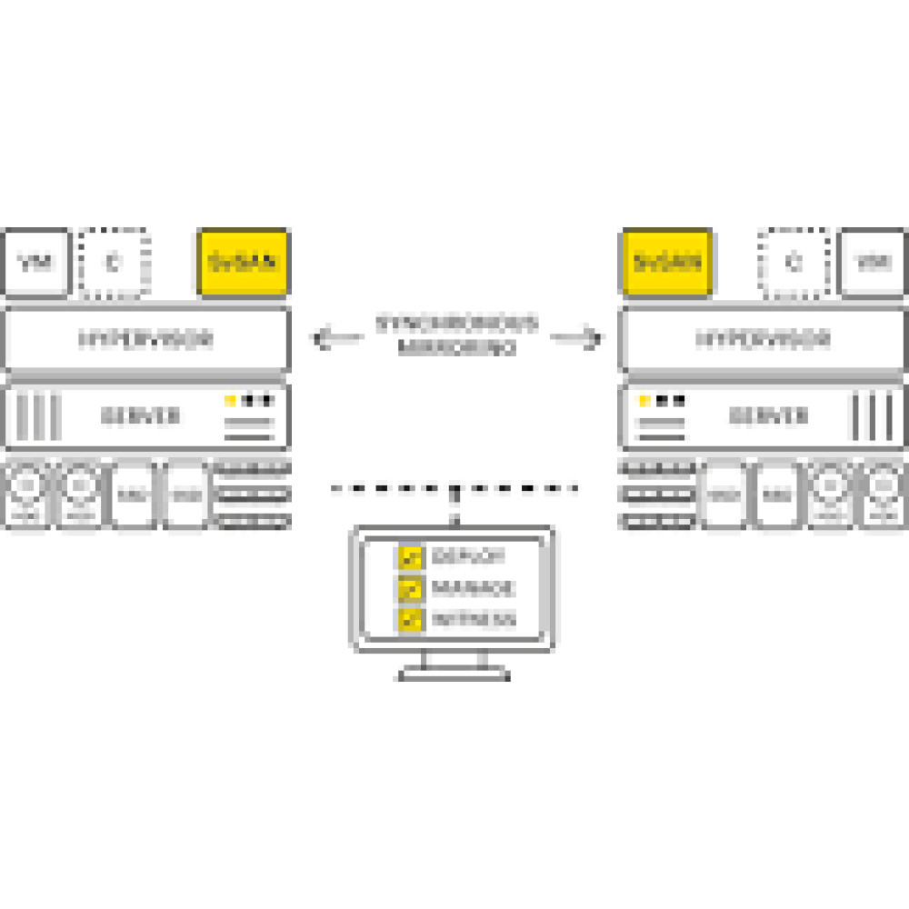 HPE StorMagic SvSAN 1 Node 2TB Base E-LTU