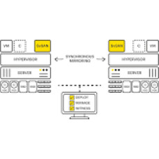 HPE StorMagic SvSAN 1 Node 2TB Base E-LTU