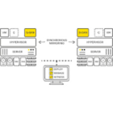 HPE StorMagic SvSAN 1 Node 6TB 3-year Platinum Support