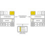 HPE StorMagic SvSAN 1 Node 6TB 5-year Platinum Support