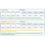 TELTONIKA NETWORKS RMS Management Pack 6 months per device