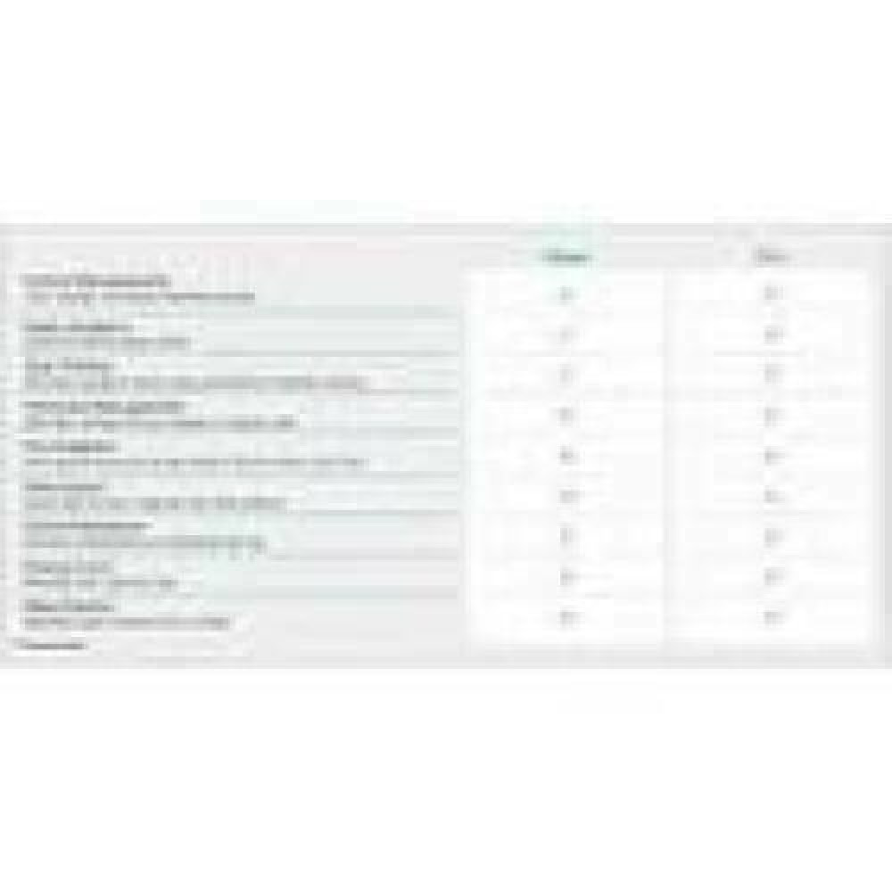 REALWEAR Cloud Pro Workspace License 12 month term