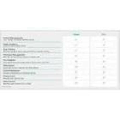 REALWEAR Cloud Pro Workspace License 12 month term