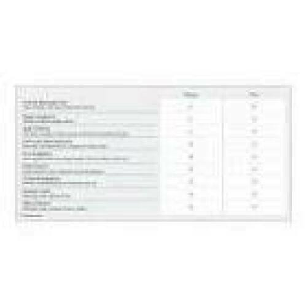 REALWEAR Cloud Pro Workspace License 24 month term