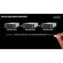 HPE Alletra 5010 Software and Support 3-year SaaS