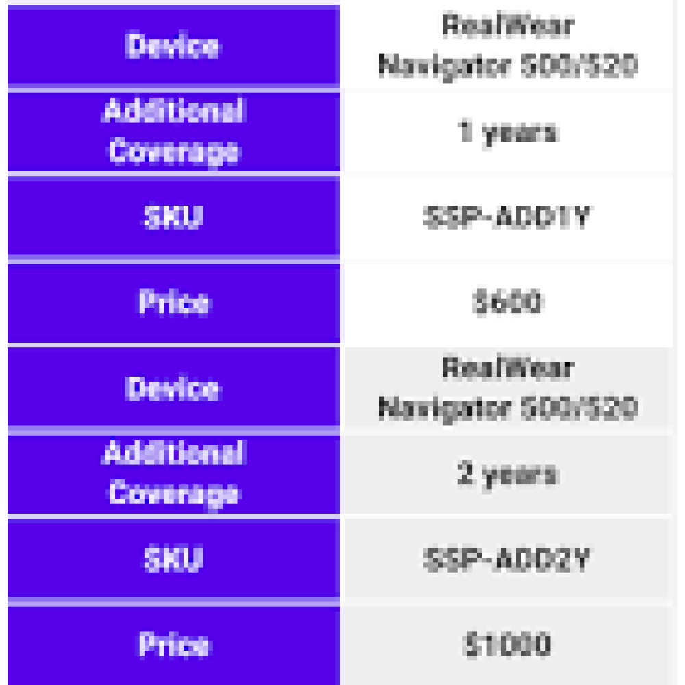 REALWEAR Service and Support Pack 2 year renewal REALWEAR Service and Support Pack 2 year renewal