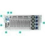 HPE 5Y FC 24x7 wDMR DL580 Gen9 w/OV SVC