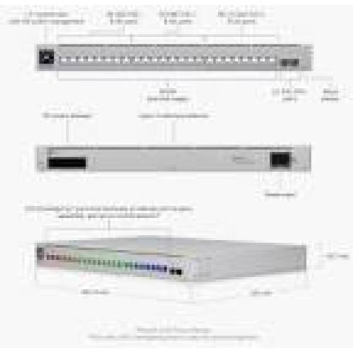UBIQUITI USW-Pro-Max-24-PoE Switch Etherlighting 8x RJ45 2.5Gbps 16x RJ45 1000Mbps 2x SFP+ L3 400W PoE