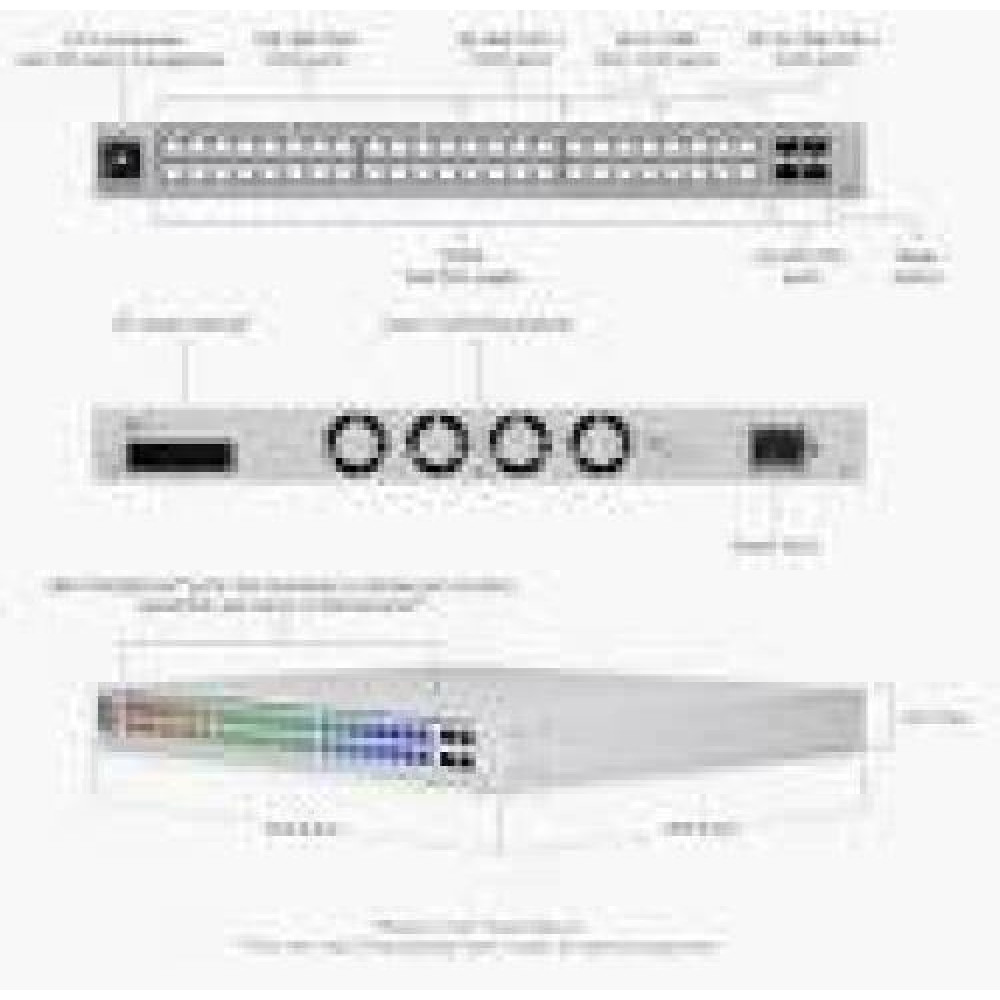 UBIQUITI USW-Pro-Max-48-PoE Switch Etherlighting 16x RJ45 2.5Gbps 32x RJ45 1000Mbps 4x SFP+ L3 720W PoE