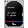 WUS721208BLE6L4